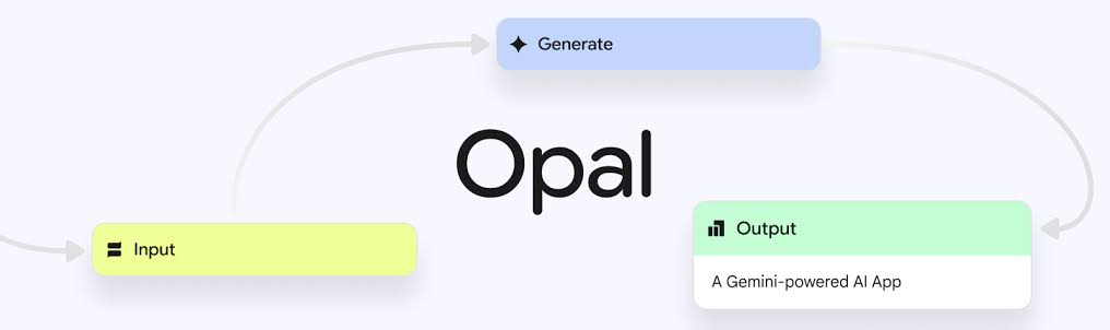 Google, Opal, Vibe coding, Google Opal