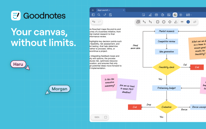 Goodnotes Expands Beyond Students With AI Assistant, Whiteboard, and Pro Plans 1 Th-goodnotes
