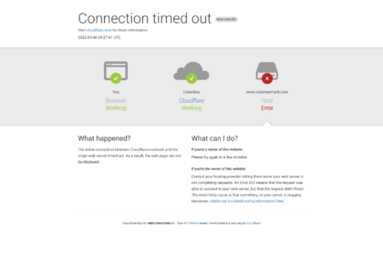 25+ Effective Fundraising Ideas for Schools (PTA & Teacher Guide)