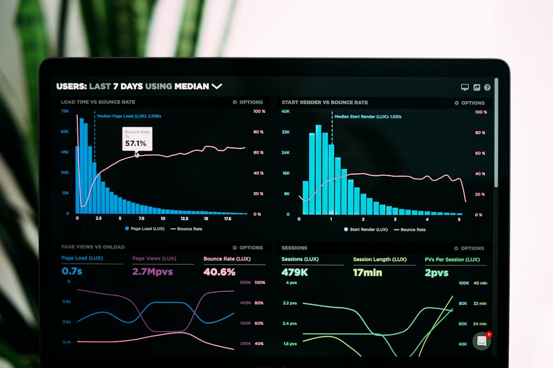 Marketing automation analytics dashboard on a laptop